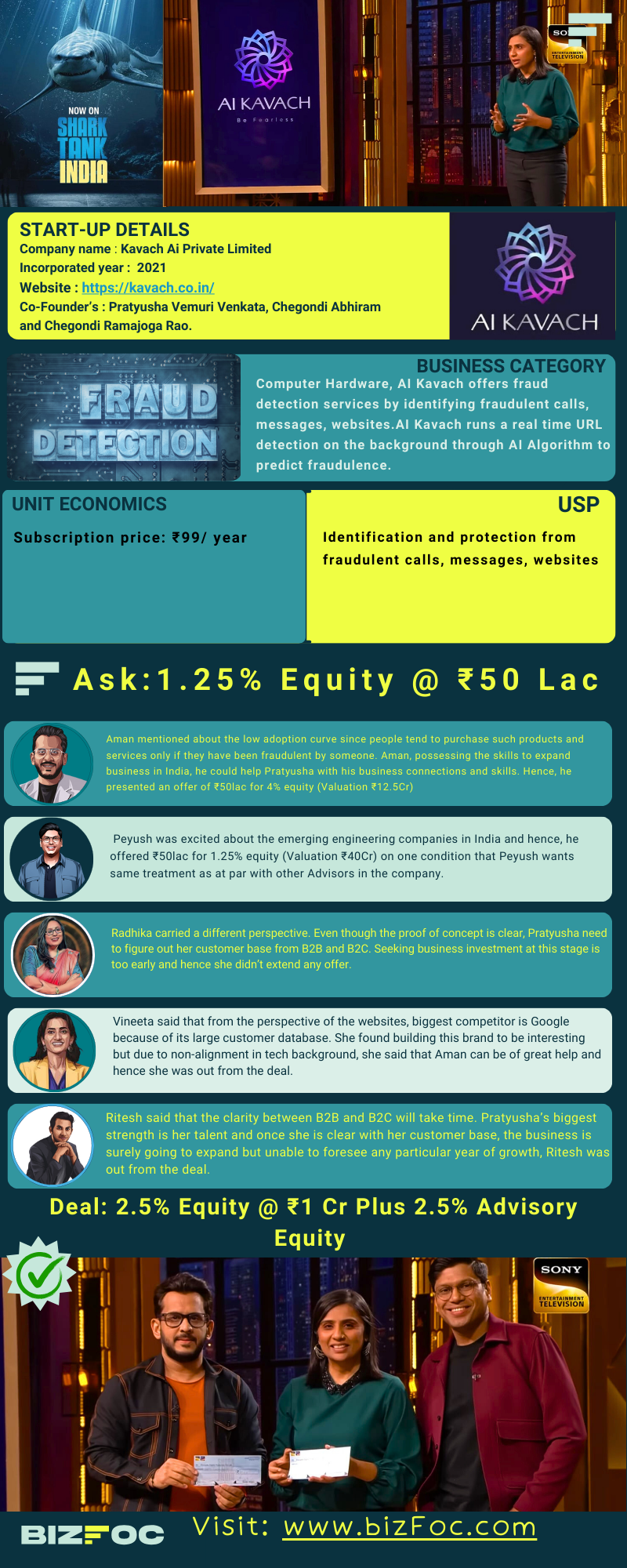cyber-security-valuation