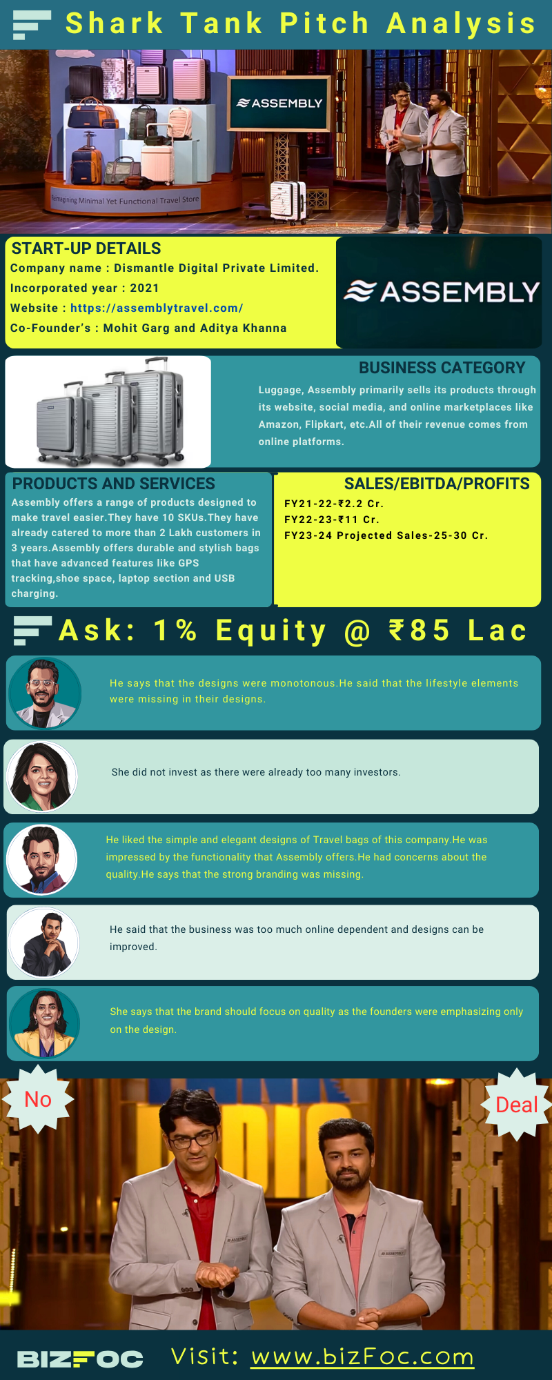assembly-luggage-infographic-image