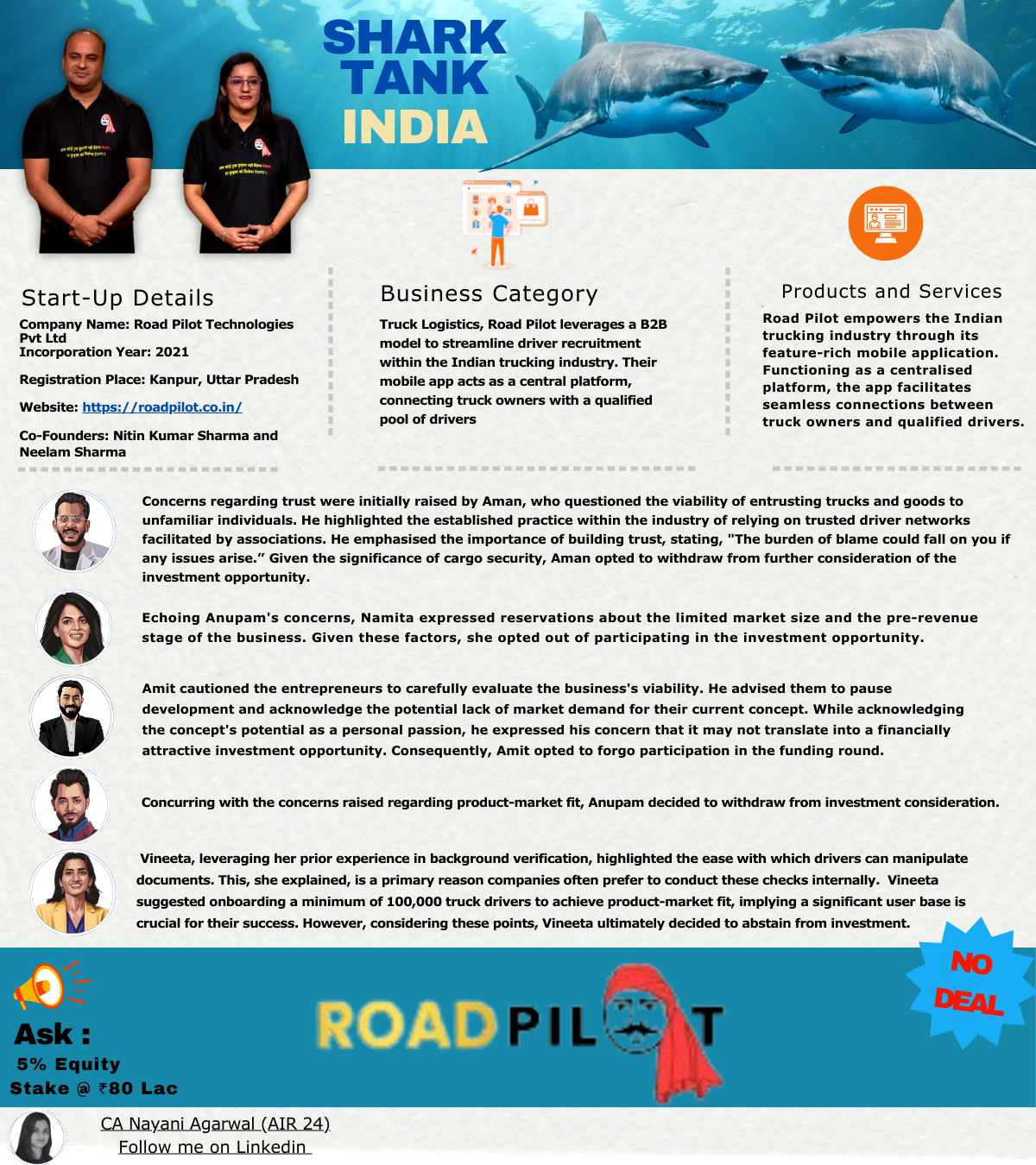 road-pilot-infographic-image